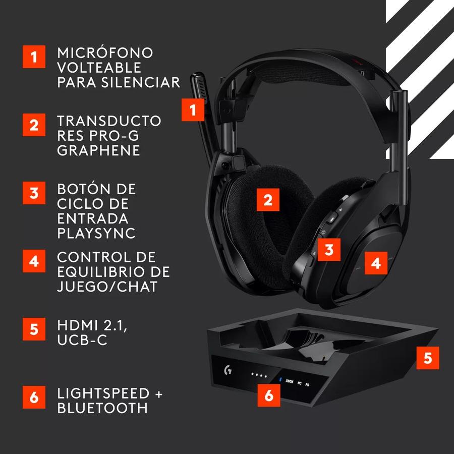 Auricular Gamer Inalámbrica + Base, Logitech Astro A50 X Negro