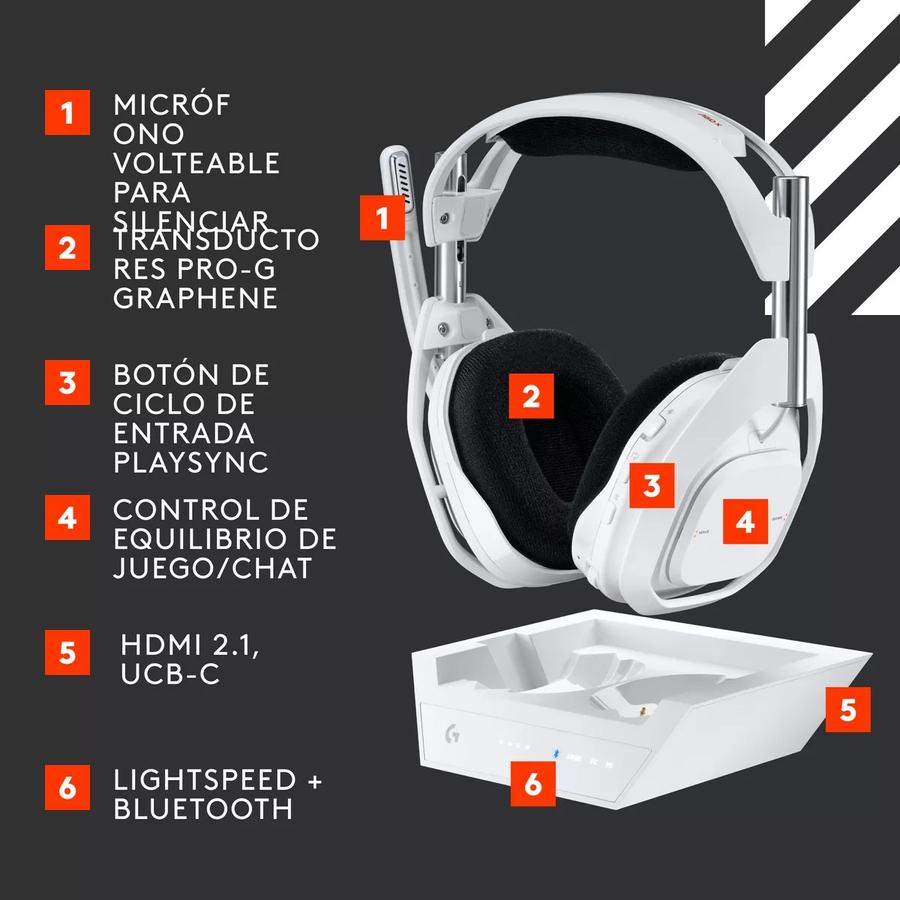 Auricular Gamer Inalámbrica + Base, Logitech Astro A50 X Blanco