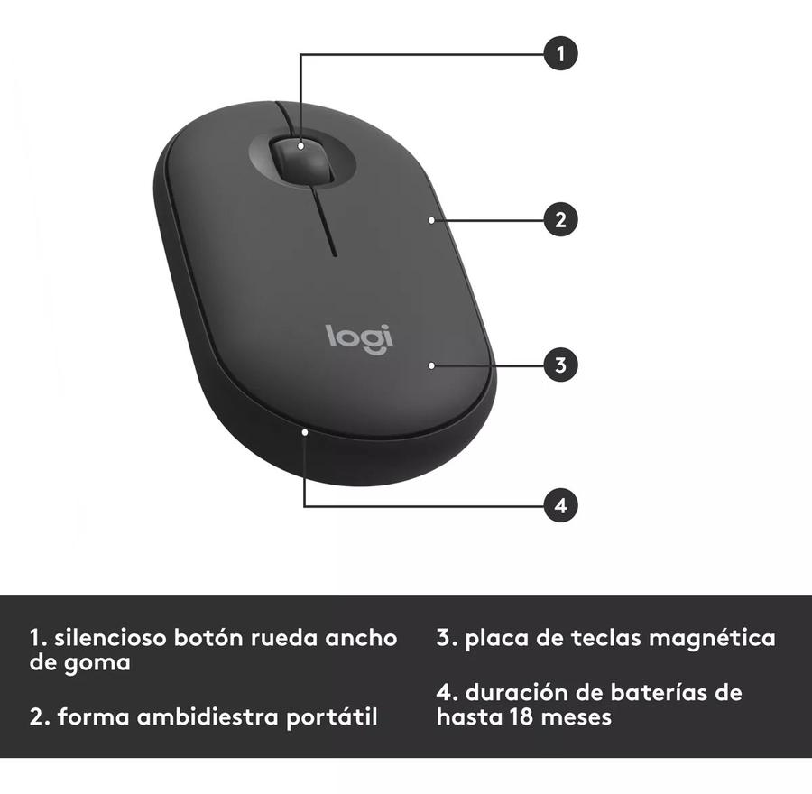 Teclado Y Mouse Inalámbrico Logitech (MK470)