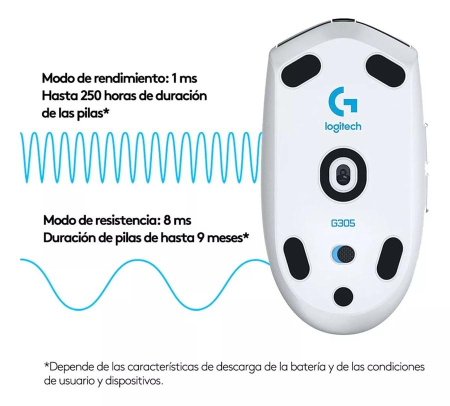 Mouse Gamer Inalámbrico Logitech LightSpeed (G305) Blanco