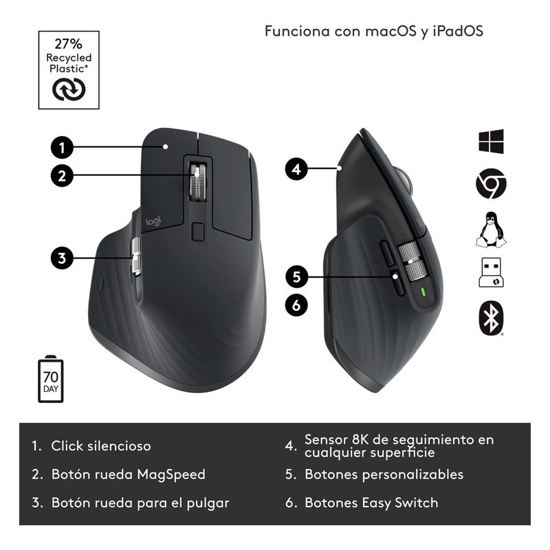 Mouse Logitech Mx Master 3S Performance Bluetooth Grafito