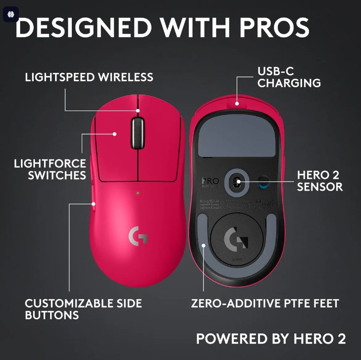 Mouse Gamer Logitech G Pro X Superlight 2c Rosa