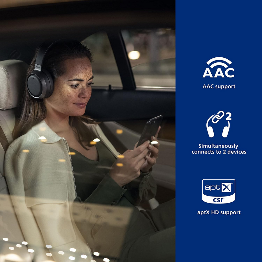 Auricular Over Ear Philips L3/00 Inalámbrico Fidelio