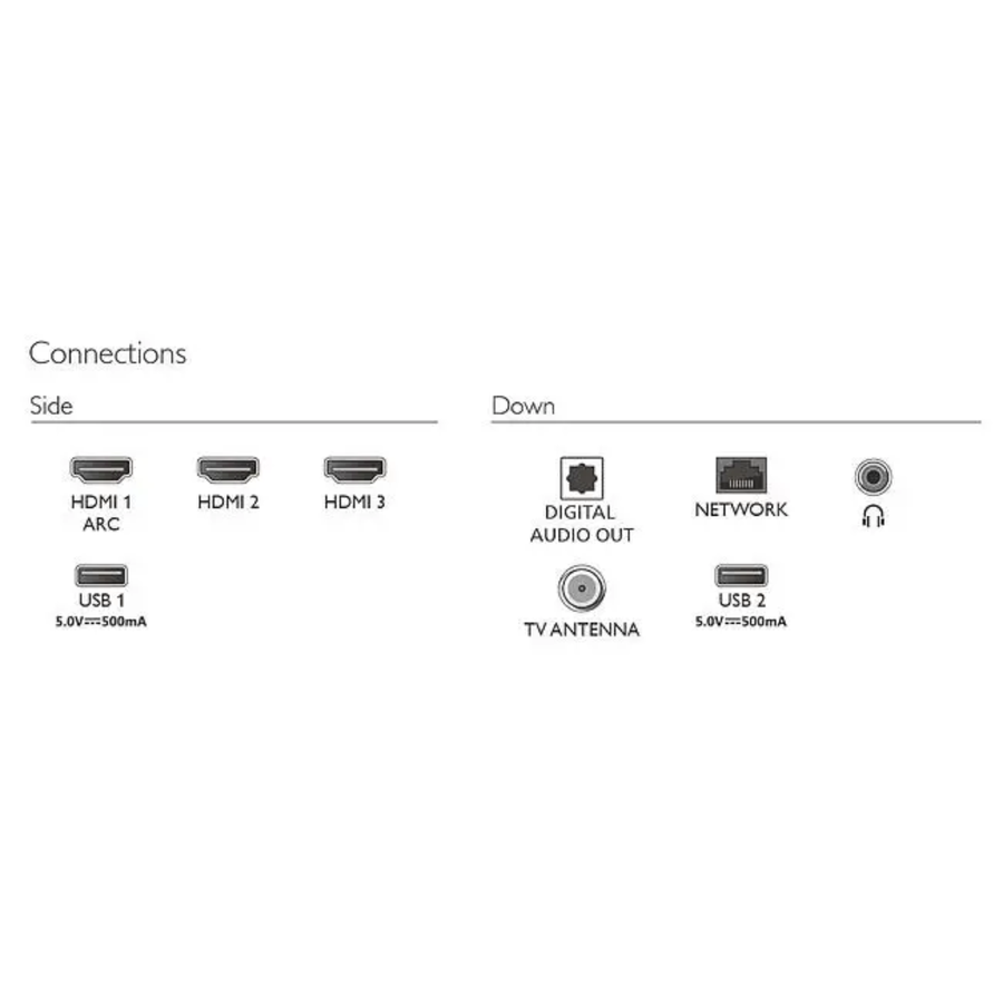 Tv Smart Led Philips 32